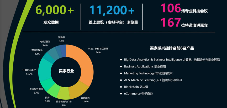 香港最準(zhǔn)100‰免費(fèi),全面數(shù)據(jù)策略實(shí)施_Tizen94.790