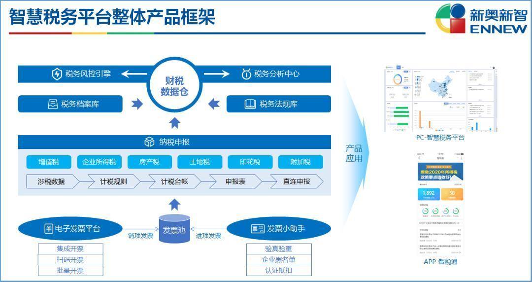 7777788888新奧門正版,深層執(zhí)行數(shù)據(jù)策略_策略版10.689