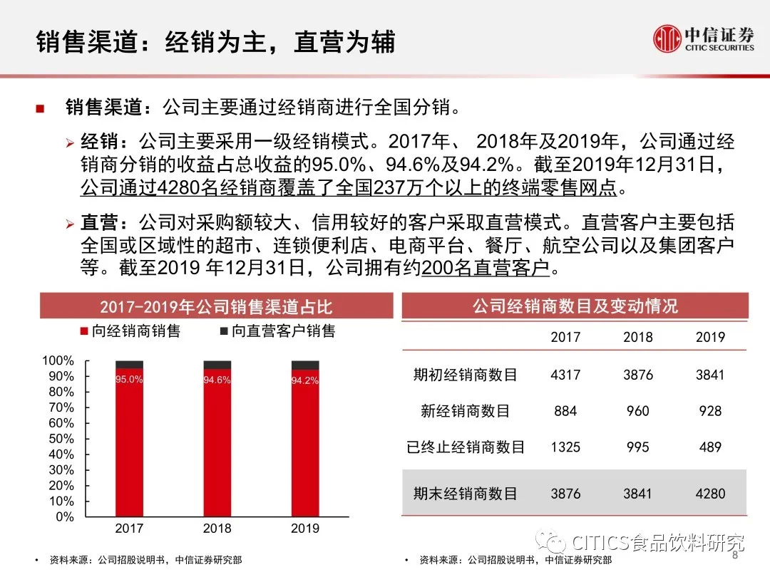 香港今晚必開一肖,經(jīng)典說(shuō)明解析_基礎(chǔ)版30.619