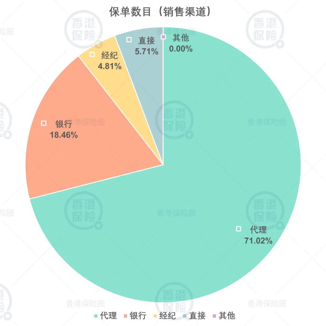 2024澳門六今晚開獎結(jié)果出來,全面設(shè)計執(zhí)行數(shù)據(jù)_PalmOS36.989