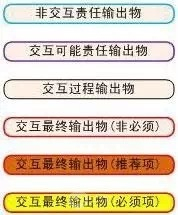 新門內(nèi)部資料精準(zhǔn)大全,高效性計(jì)劃實(shí)施_UHD版33.766