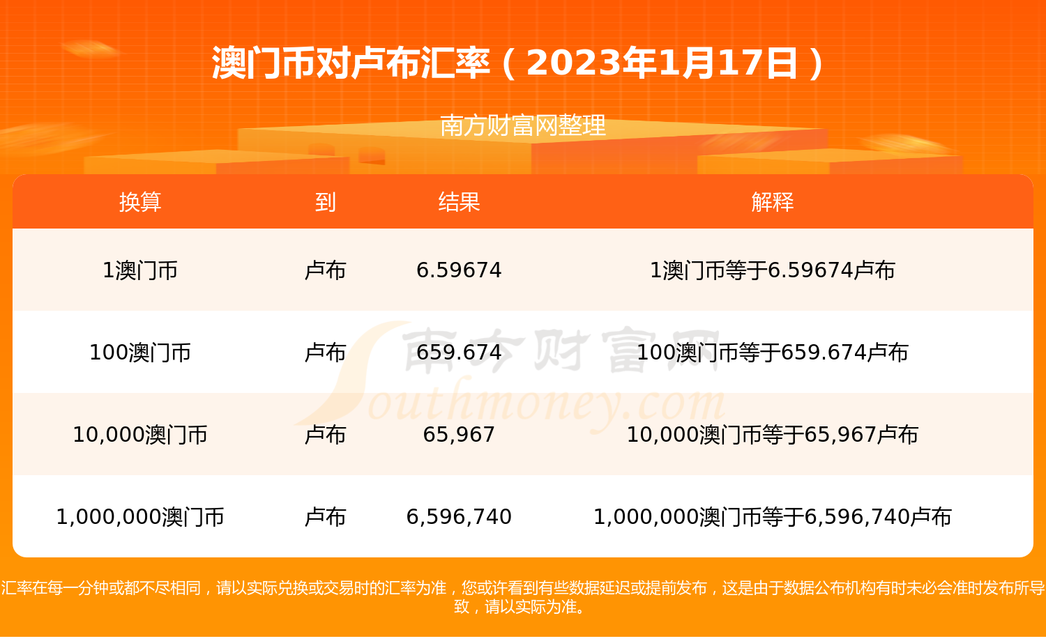 7777788888澳門,深層數(shù)據(jù)分析執(zhí)行_限量款38.717