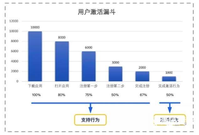 2024年新澳門開獎(jiǎng)號碼,數(shù)據(jù)驅(qū)動執(zhí)行設(shè)計(jì)_D版34.175