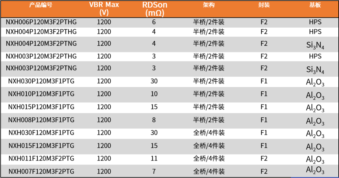 線清馨 第2頁(yè)