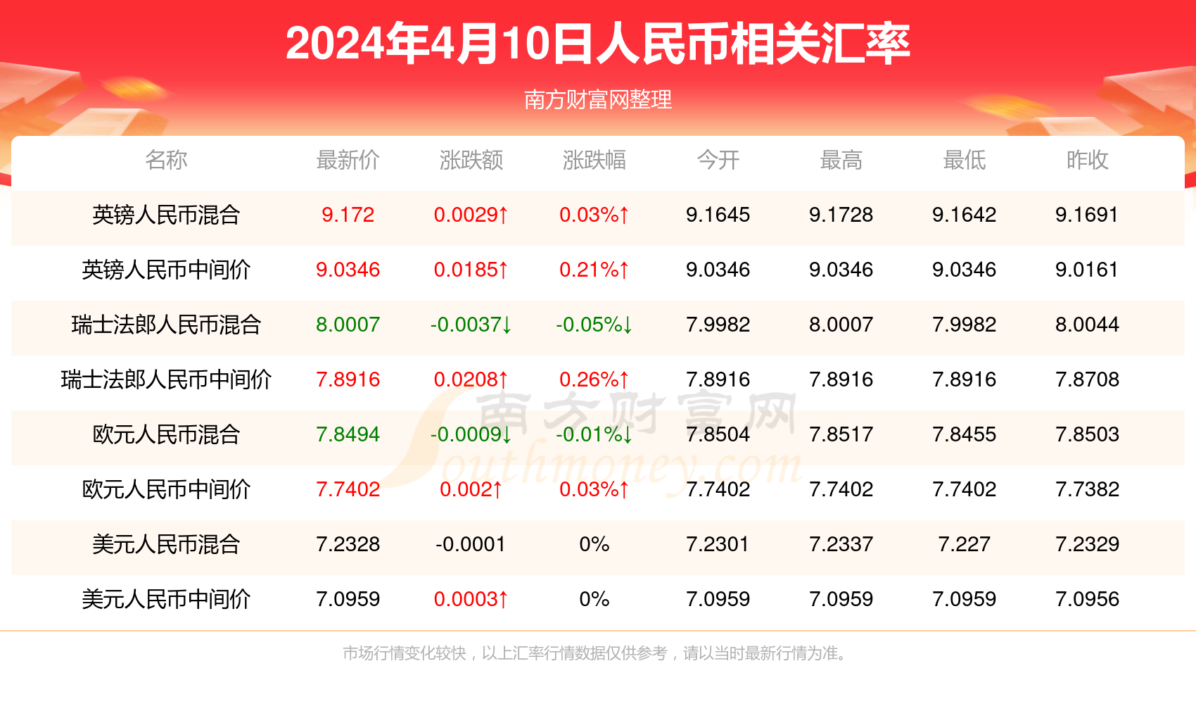 澳門碼今天的資料,持續(xù)設(shè)計解析_4DM85.447