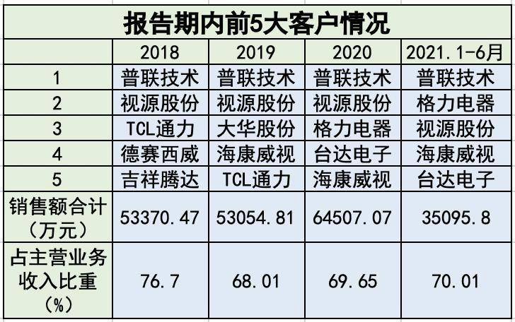 2024新澳門原料免費(fèi)大全,數(shù)據(jù)解答解釋定義_專業(yè)款82.444