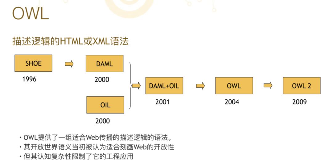 澳門馬會7777788888,現(xiàn)象分析解釋定義_yShop24.553