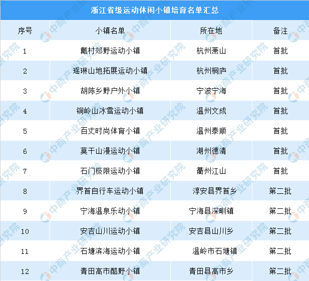 2024澳門特馬今晚開獎(jiǎng)4月8號(hào),實(shí)際解析數(shù)據(jù)_限量版43.484