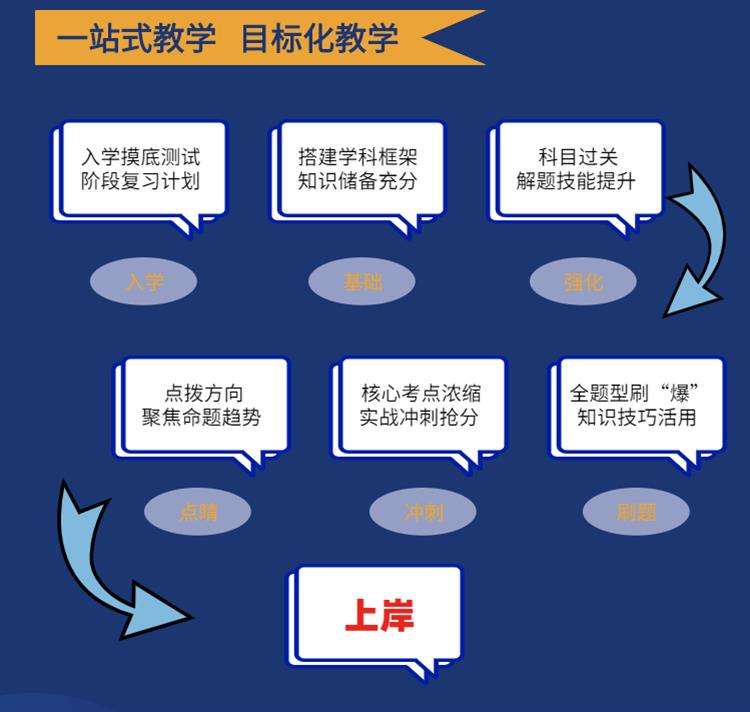 黃大仙論壇心水資料大全,收益成語(yǔ)分析落實(shí)_bundle92.71