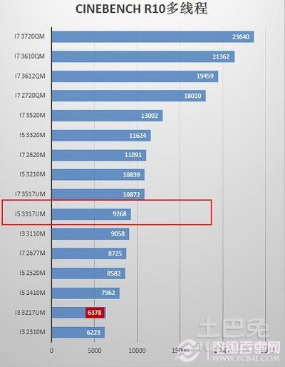 2023正版資料全年免費公開,深層執(zhí)行數(shù)據(jù)策略_3DM62.54