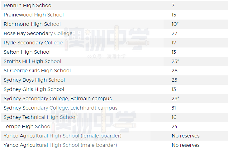 2024新澳今晚資料雞號(hào)幾號(hào),現(xiàn)狀解答解釋落實(shí)_精英款57.877