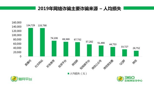 今晚澳門開什么碼看一下,深入分析數(shù)據(jù)應(yīng)用_微型版22.709