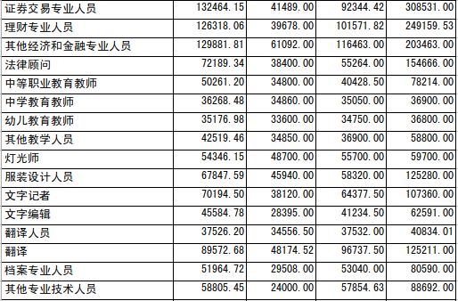 新澳門資料大全最新版本更新內容,收益成語分析定義_安卓版28.732