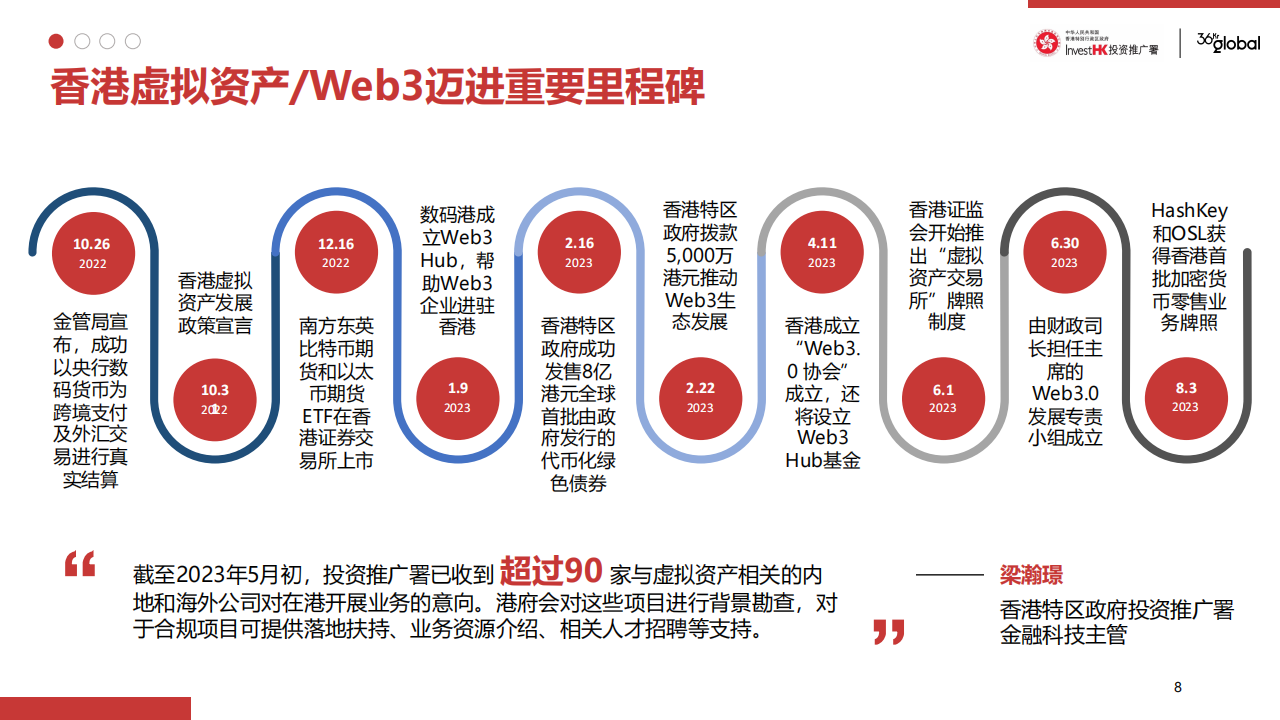 2024香港內部最準資料,安全性策略解析_Lite11.510