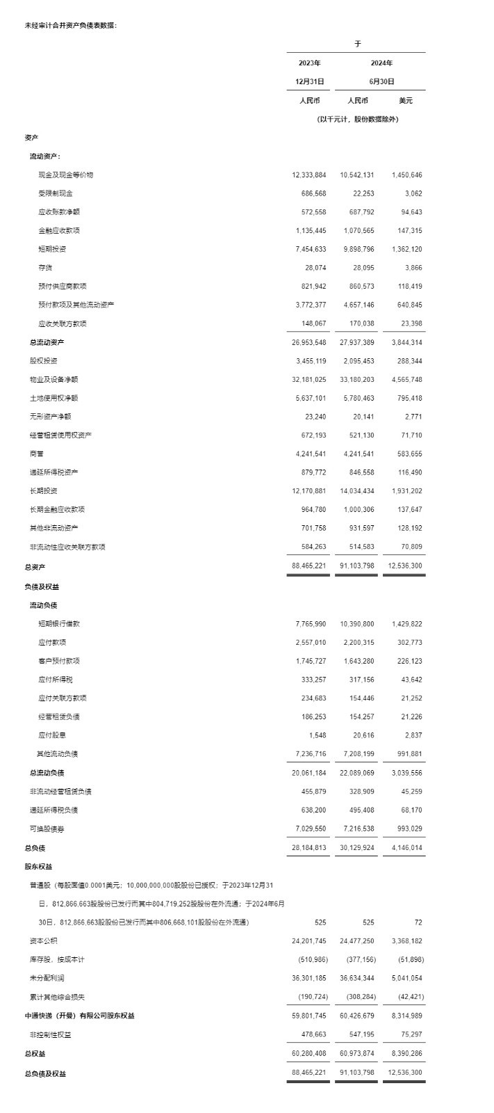 2024年香港資料免費大全,快速解答方案解析_AR版37.73