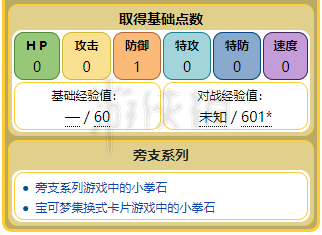 新奧今天最新資料晚上出冷汗,專業(yè)說明解析_靜態(tài)版83.708