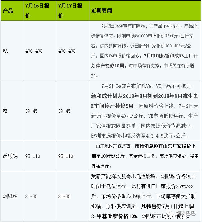 新2024年澳門(mén)天天開(kāi)好彩,實(shí)效性計(jì)劃設(shè)計(jì)_VE版23.874