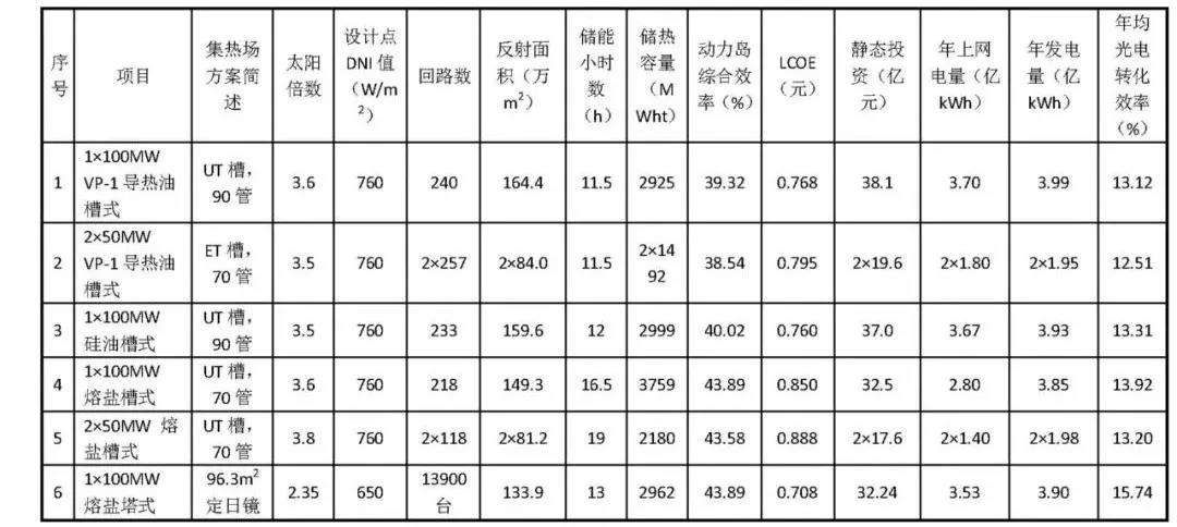 ww777766開獎香港和開獎,經(jīng)濟(jì)性執(zhí)行方案剖析_動態(tài)版2.236