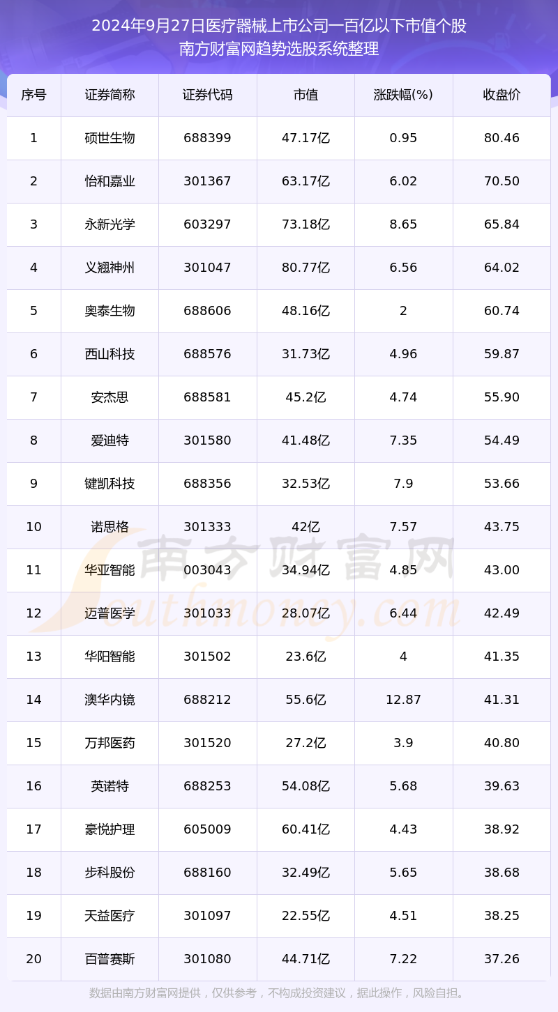 新澳2024年最新版,數(shù)據(jù)分析驅(qū)動(dòng)解析_特供款30.530