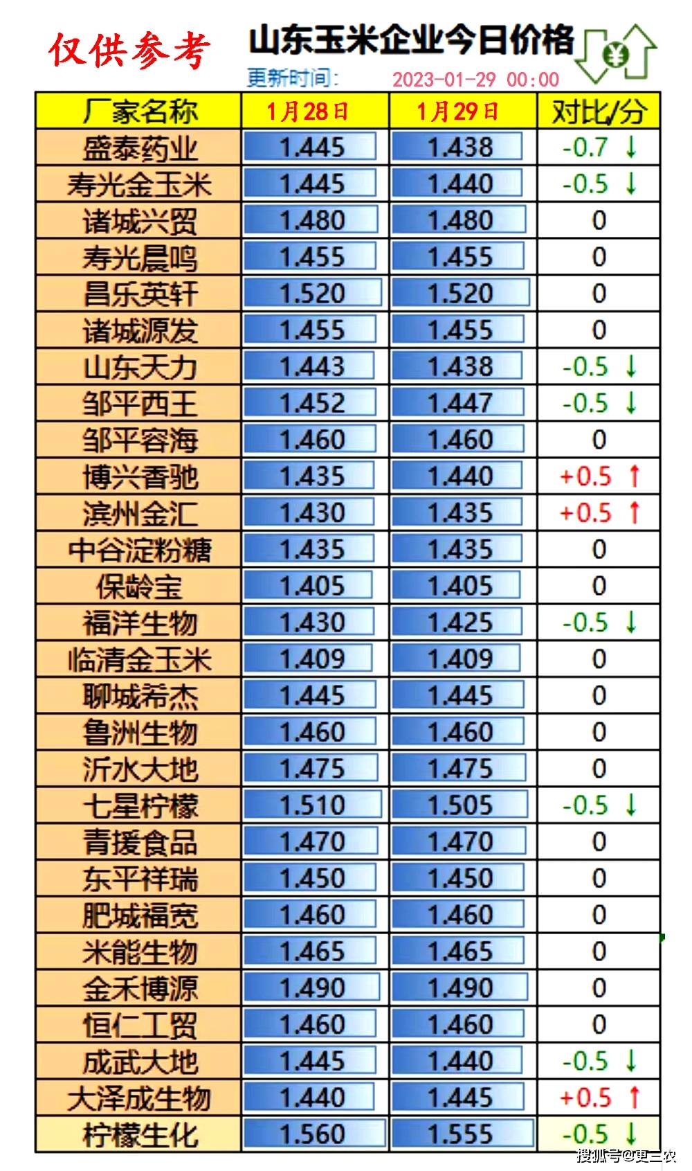 2024年11月2日 第13页