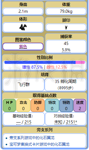 新奧門資料免費資料大全,適用計劃解析_Mixed98.494