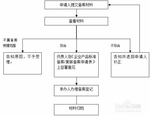 新澳資料免費(fèi)大全,完善的執(zhí)行機(jī)制解析_精英款28.179