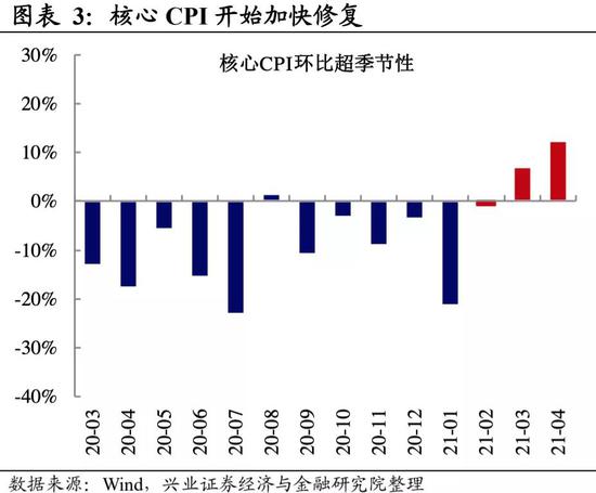 一碼一肖100%中用戶評價,數(shù)據(jù)支持設(shè)計_Tablet45.946