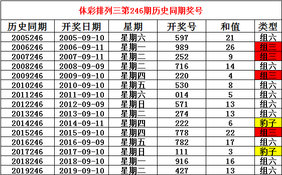 二四六香港資料期期準(zhǔn)使用方法,廣泛的解釋落實(shí)方法分析_HD38.32.12