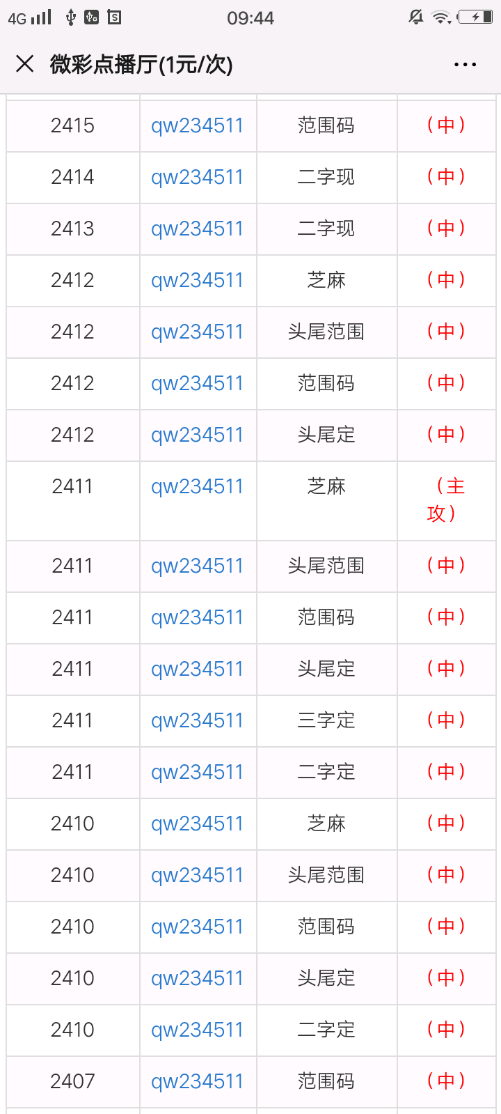 新澳門一碼一碼100準(zhǔn)確,全局性策略實(shí)施協(xié)調(diào)_Max16.212