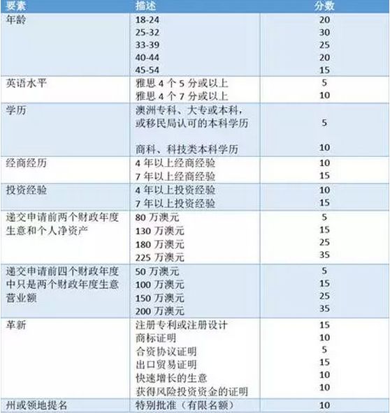 2024年新澳開獎結果,專業(yè)評估解析_標準版22.305