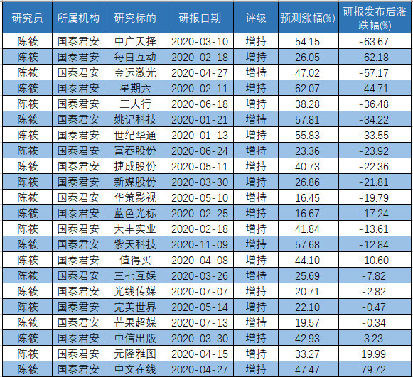 2024年新澳開獎(jiǎng)結(jié)果,專業(yè)評(píng)估解析_標(biāo)準(zhǔn)版22.305