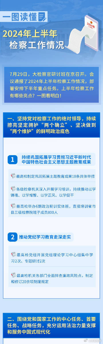 2024年正版資料免費(fèi)大全下載,時(shí)代資料解釋落實(shí)_HDR版74.795