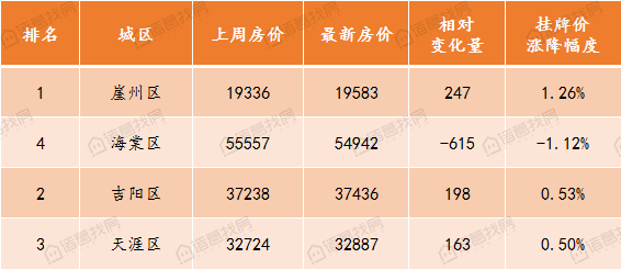 澳門天天開好彩正版掛牌,理論分析解析說明_LE版48.350