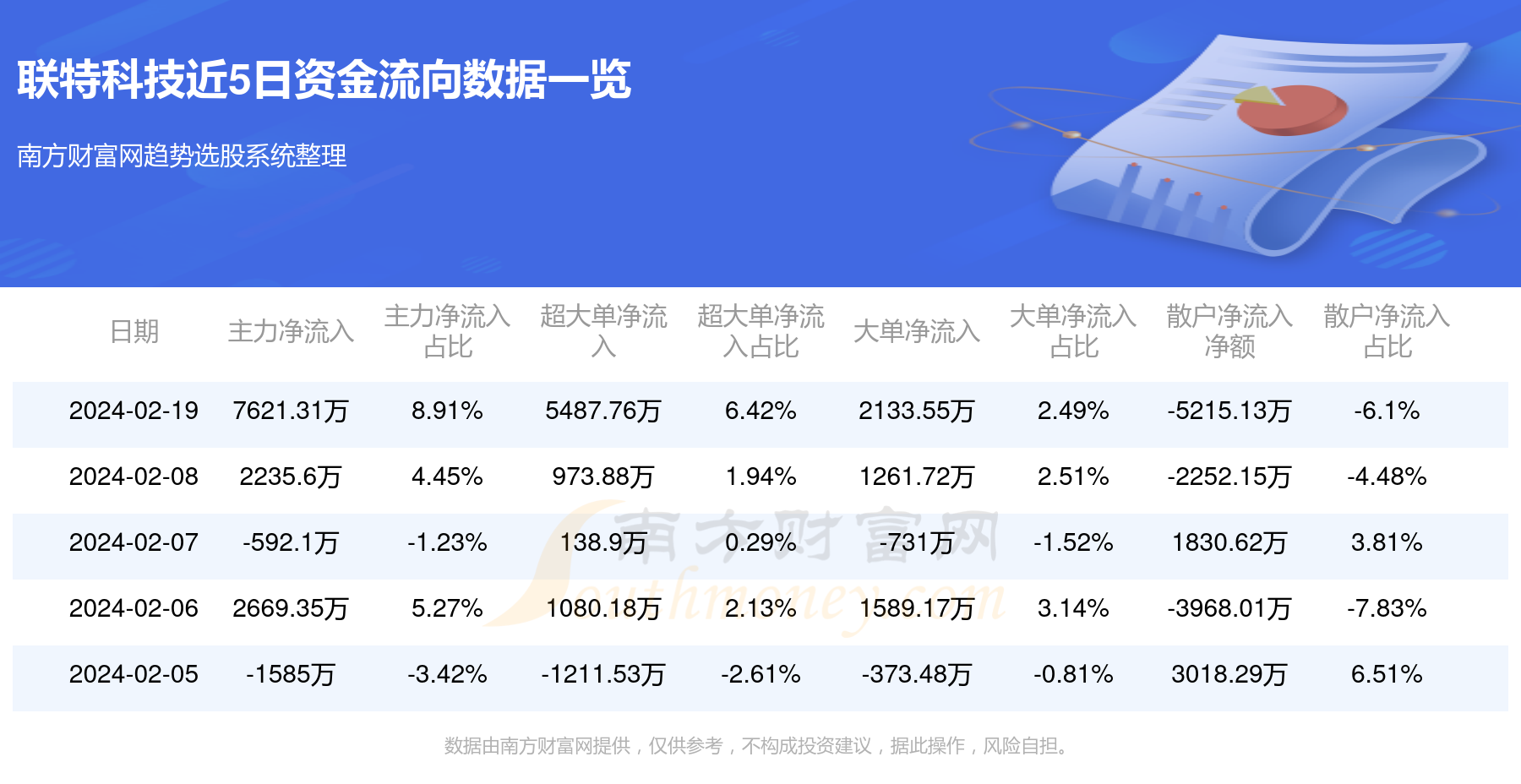 2024澳門(mén)今晚開(kāi)特馬結(jié)果,仿真技術(shù)方案實(shí)現(xiàn)_蘋(píng)果版20.825