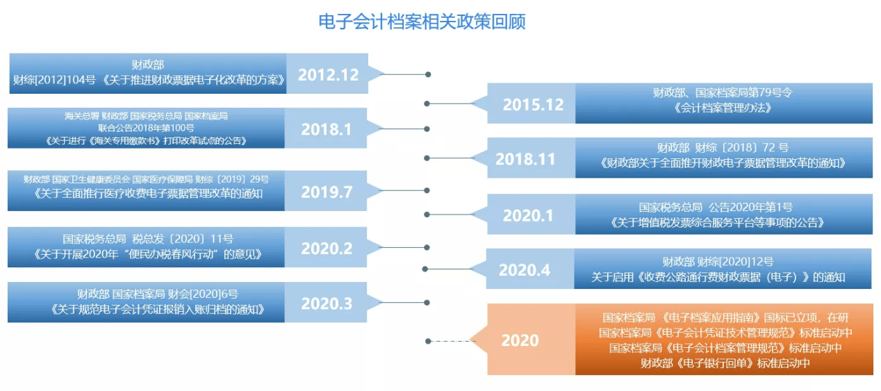 2024年正版資料免費大全功能介紹,數(shù)據(jù)解析導向策略_VE版12.189