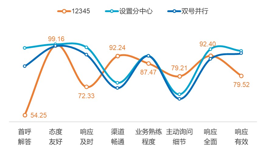 2024新澳門特馬今晚開什么,實踐性方案設計_nShop63.349