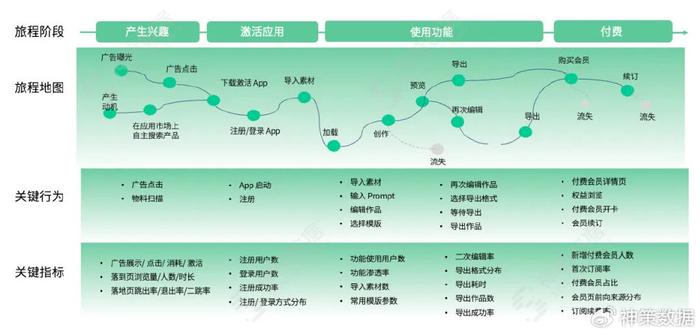 白小姐精準免費四肖,最新方案解答_HDR58.146