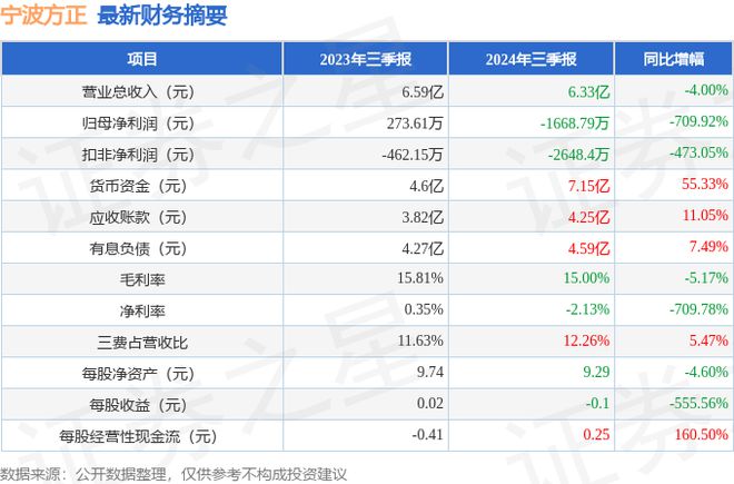 2024天天彩資料大全免費(fèi),數(shù)據(jù)整合執(zhí)行設(shè)計(jì)_特供版28.709