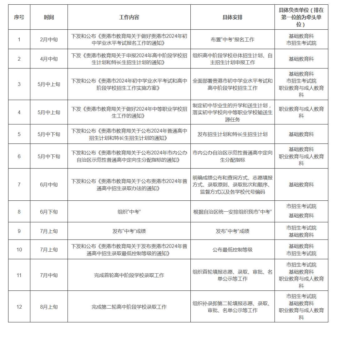 2024新澳免費(fèi)資料,快速解答策略實(shí)施_Harmony款96.39