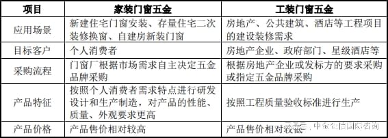 2024新奧門免費資料,系統(tǒng)研究解釋定義_W53.517