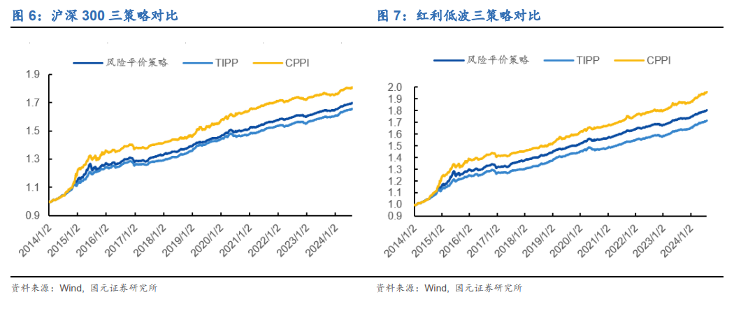 2024新澳今晚資料雞號幾號,全面數(shù)據(jù)策略實施_云端版82.383