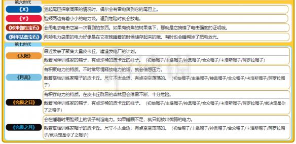 澳彩資料免費(fèi)提供,最新核心解答落實(shí)_2D39.567