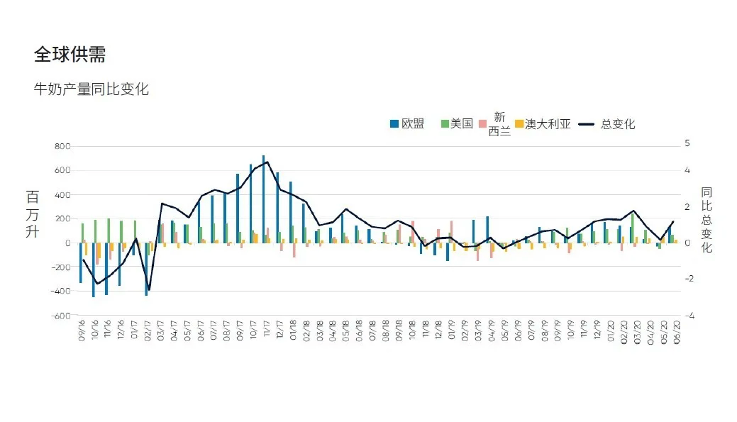 新澳資彩長期免費資料,市場趨勢方案實施_YE版42.390