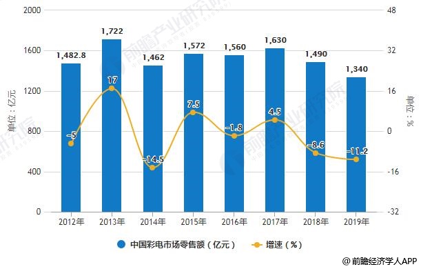 新澳資彩長期免費資料,市場趨勢方案實施_YE版42.390