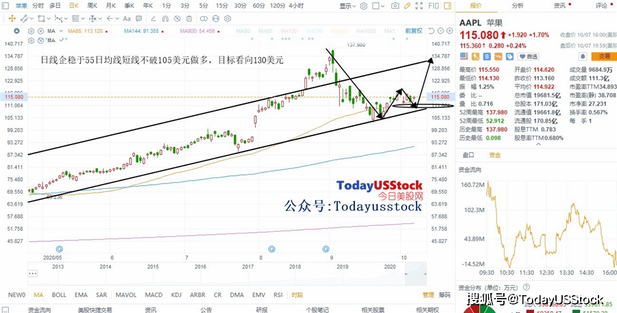 謝從安 第2頁