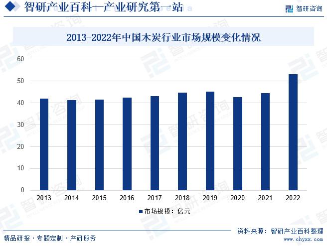 2024年香港600圖庫(kù),市場(chǎng)趨勢(shì)方案實(shí)施_娛樂版305.210