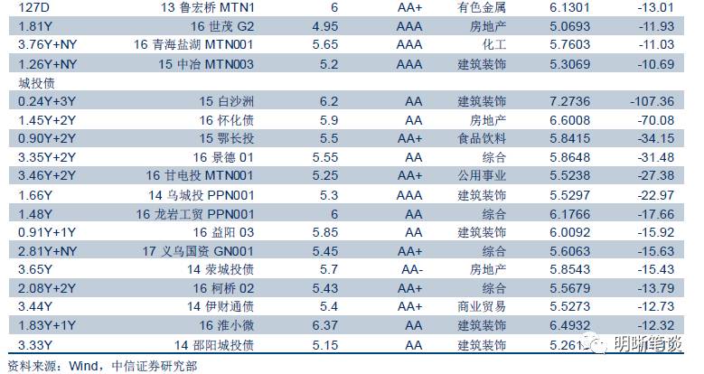 ww77766開獎(jiǎng)記錄,最新核心解答落實(shí)_鉑金版48.498