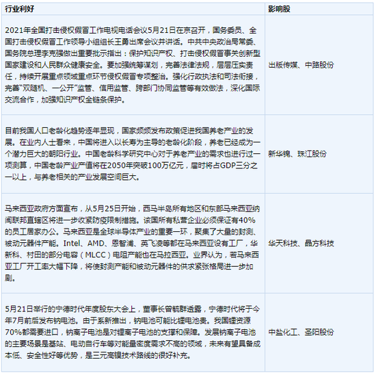 ww77766開獎記錄,最新核心解答落實_鉑金版48.498