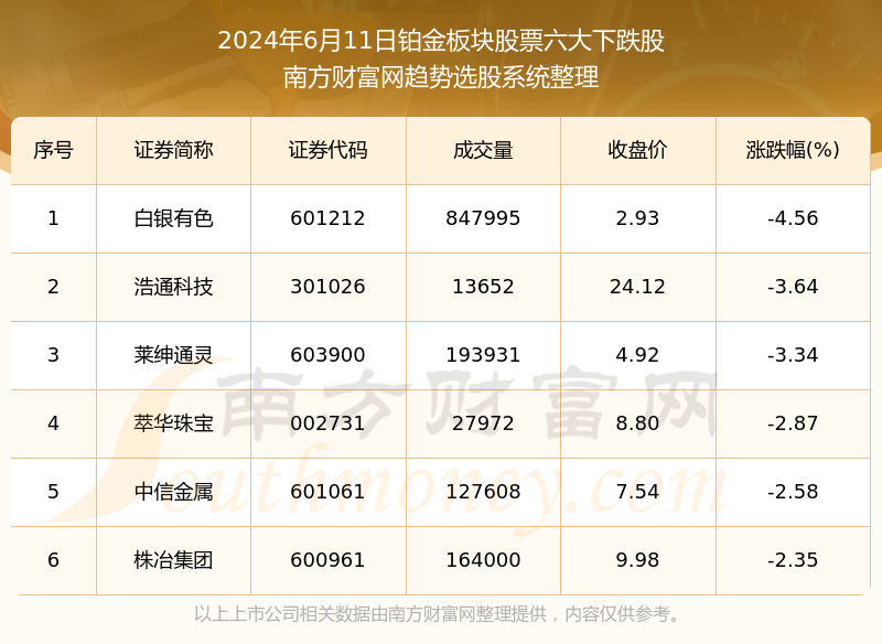 ww77766開獎記錄,最新核心解答落實_鉑金版48.498