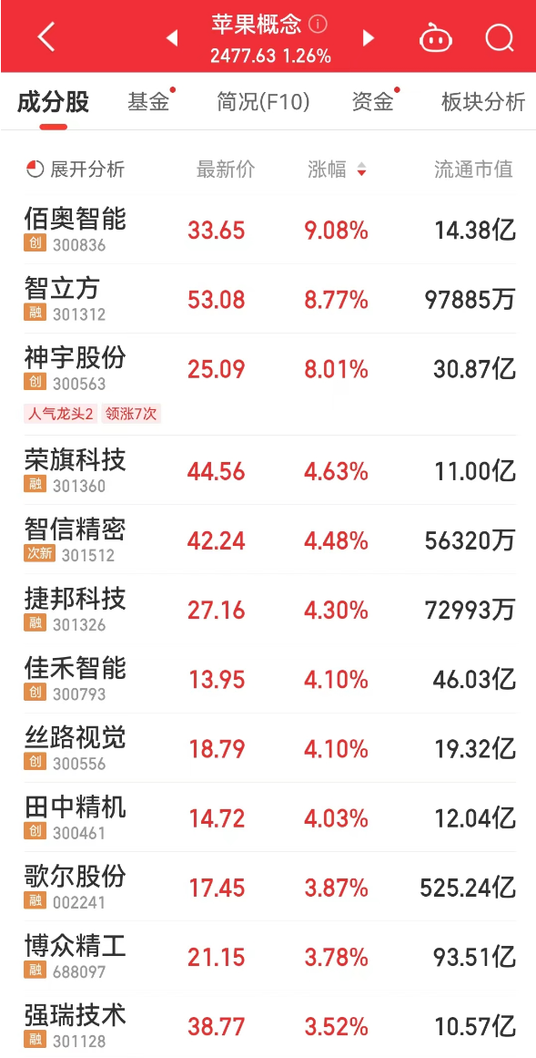 新2024年澳門天天開好彩,涵蓋了廣泛的解釋落實(shí)方法_iPad23.95